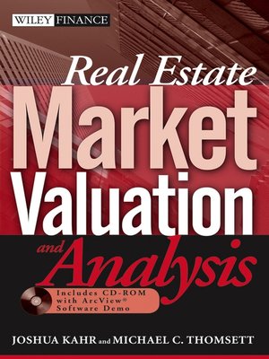 cover image of Real Estate Market Valuation and Analysis
